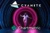 How to Use Cyanite and Chartmetric to Market Your Music