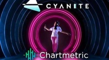 cyanitechart copy